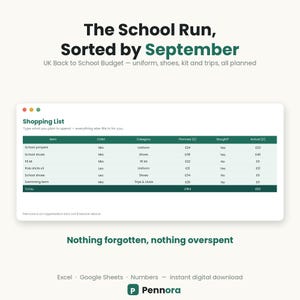 Könnte beinhalten: Eine digitale Tabellenvorlage mit dem Titel The School Run, Sorted by September. Sie enthält eine Einkaufslistentabelle mit Spalten für Artikel, Kind, Kategorie, geplante Kosten, Kaufstatus und tatsächliche Kosten in Pfund sowie das Pennora-Logo.