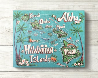 Hawaiian Islands Sign - Hawaii Vintage Beach Art, 8x10