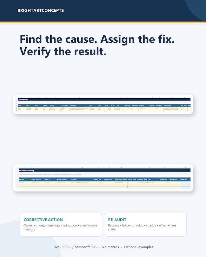 May include: A digital template titled BRIGHTARTCONCEPTS featuring the text Find the cause. Assign the fix. Verify the result. It displays two spreadsheet tables labeled Corrective actions and Re-audit tracking with columns for data entry.