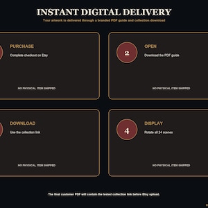 May include: A dark background infographic titled INSTANT DIGITAL DELIVERY with four numbered steps. Steps include: 1 PURCHASE, 2 OPEN, 3 DOWNLOAD, and 4 DISPLAY. Each step features a maroon circle and text explaining the process for digital files.