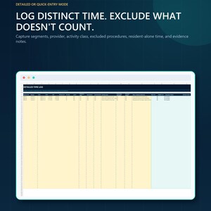 May include: A digital spreadsheet template titled Detailed Time Log with columns for segment ID, provider, activity class, and excluded procedures. The interface features a dark blue header and a light yellow data entry area for medical documentation.