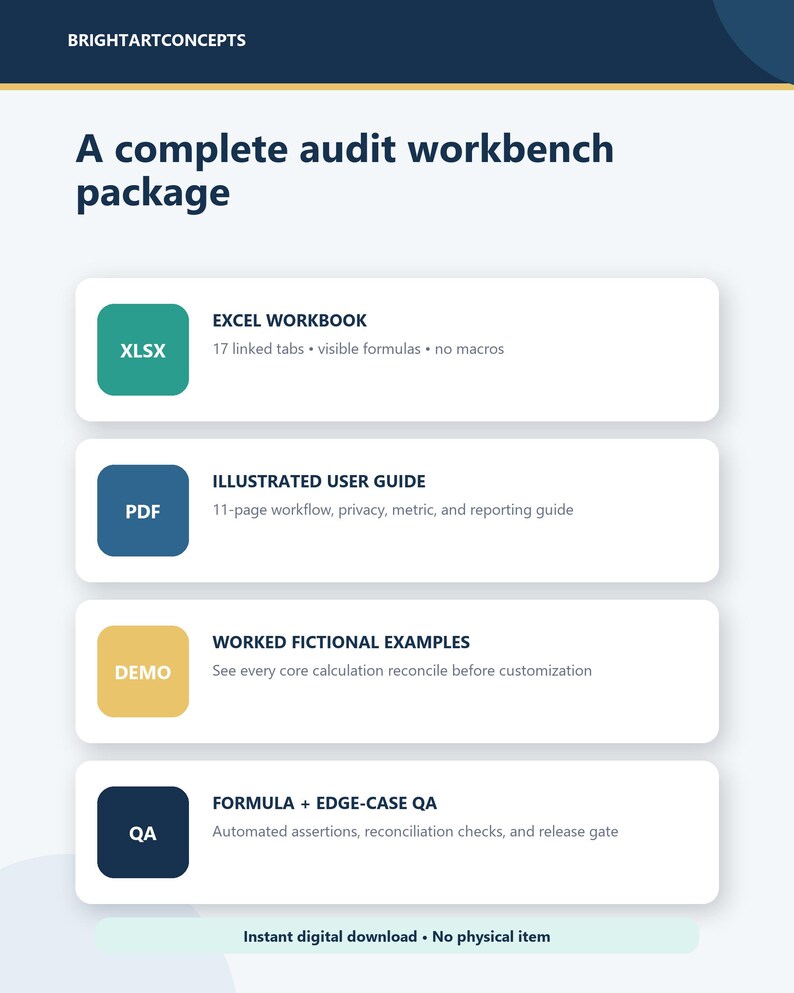 May include: A digital audit workbench package from BRIGHTARTCONCEPTS featuring an Excel workbook with 17 linked tabs, an 11-page illustrated PDF user guide, worked fictional examples for core calculations, and a formula plus edge-case QA section.