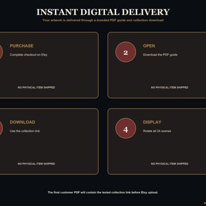 May include: A dark background infographic titled INSTANT DIGITAL DELIVERY with four numbered steps. Steps include: 1 PURCHASE, 2 OPEN, 3 DOWNLOAD, and 4 DISPLAY. Each step features a maroon circle and text explaining the process for digital files.