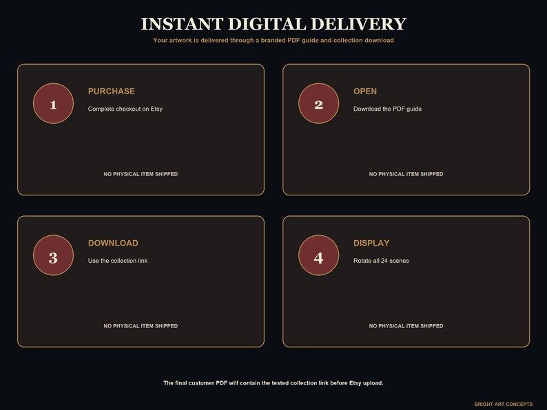 May include: A dark background infographic titled INSTANT DIGITAL DELIVERY with four numbered steps. Steps include: 1 PURCHASE, 2 OPEN, 3 DOWNLOAD, and 4 DISPLAY. Each step features a maroon circle and text explaining the process for digital files.