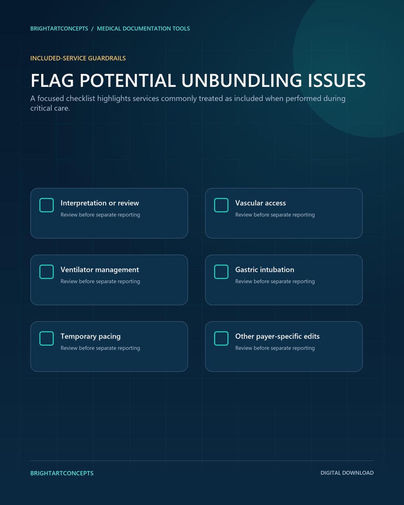 May include: A dark blue medical documentation checklist titled FLAG POTENTIAL UNBUNDLING ISSUES. It lists six categories: Interpretation or review, Vascular access, Ventilator management, Gastric intubation, Temporary pacing, and Other payer-specific edits.