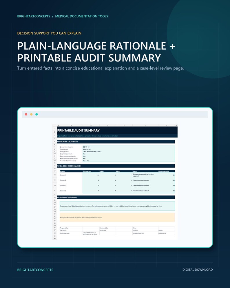 May include: A digital document titled Printable Audit Summary featuring sections for Encounter & Eligibility, Time & Code Reconciliation, and Rationale & Warnings. The layout includes tables with data rows, columns, and text on a dark blue background.