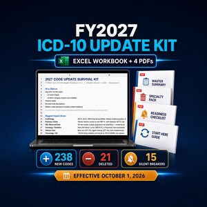 May include: The FY2027 ICD-10 Update Kit includes an Excel workbook and four PDF documents. A laptop displays the 2027 Code Update Survival Kit spreadsheet. Icons indicate 238 new codes, 21 deleted codes, and 15 silent breakers effective October 1, 2026.