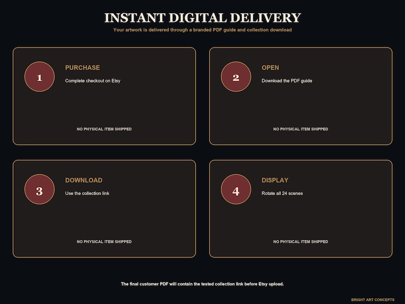 May include: A dark background infographic titled INSTANT DIGITAL DELIVERY with four numbered steps. Steps include: 1 PURCHASE, 2 OPEN, 3 DOWNLOAD, and 4 DISPLAY. Each step features a maroon circle and text explaining the process for digital files.