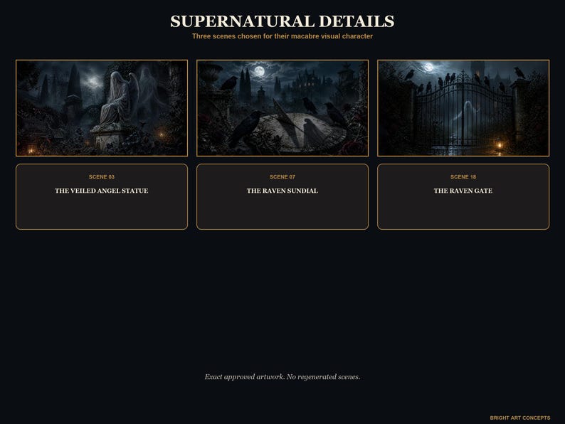 May include: A digital art display titled SUPERNATURAL DETAILS featuring three dark scenes: THE VEILED ANGEL STATUE, THE RAVEN SUNDIAL, and THE RAVEN GATE. Each scene is framed in gold and includes descriptive text below, with BRIGHT ART CONCEPTS at the bottom.