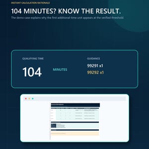 May include: A digital document titled BRIGHTARTCONCEPTS MEDICAL DOCUMENTATION TOOLS featuring the text 104 MINUTES? KNOW THE RESULT. It displays a qualifying time of 104 minutes, guidance codes 99291 x1 and 99292 x1, and a calculation results table.