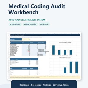 May include: A Medical Coding Audit Workbench Excel system featuring an executive audit dashboard with tables and bar charts. The interface displays metrics like reviewed encounters, accuracy, and findings by category and severity. Includes 17 linked tabs.