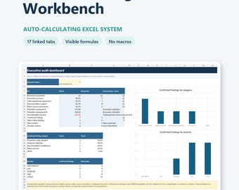 Medical Coding Audit Excel Workbook - Dashboard, Scorecards & Corrective Action Tracker
