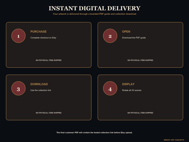 May include: A dark background infographic titled INSTANT DIGITAL DELIVERY with four numbered steps. Steps include: 1 PURCHASE, 2 OPEN, 3 DOWNLOAD, and 4 DISPLAY. Each step features a maroon circle and text explaining the process for digital files.