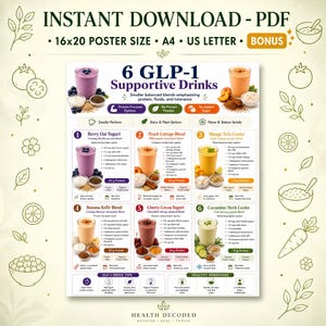 6 GLP-1 Supportive Drinks Recipes Printable, High Fiber High Protein GLP 1 Meal Prep Planner, GLP1 Nutrition Guide & Weight Loss Plan
