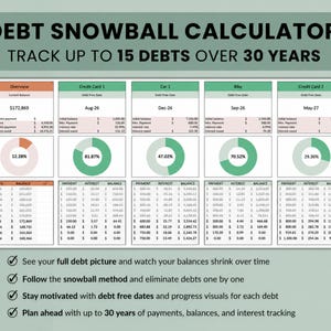 Pu&ograve; includere: Un modello di foglio di calcolo digitale per il calcolo del debito a valanga con il titolo DEBT SNOWBALL CALCULATOR TRACK UP TO 15 DEBTS OVER 30 YEARS. Include una sezione di riepilogo, colonne per i singoli debiti con grafici a ciambella e tabelle.