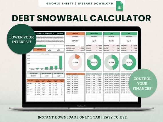 Debt Snowball Calculator Google Sheets, Debt Payoff Tracker Spreadsheet, Debt Free Planner, Credit Card Payment Tracker, Instant Download