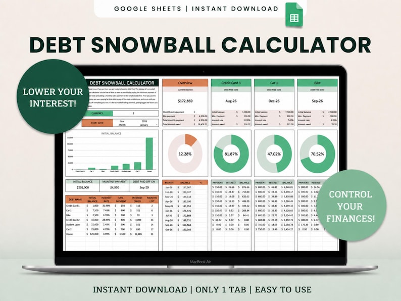 Debt Snowball Calculator Google Sheets, Debt Payoff Tracker Spreadsheet, Debt Free Planner, Credit Card Payment Tracker, Instant Download