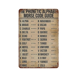 Peut inclure: Une plaque rectangulaire en métal avec une finition beige vieillie et usée présentant le texte THE PHONETIC ALPHABET MORSE CODE GUIDE. La plaque liste les lettres de A à Z avec leurs mots phonétiques et les symboles Morse en points et traits.
