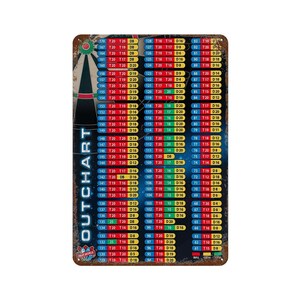 May include: A rectangular metal sign featuring a dart outchart with a dark blue space-themed background. The chart displays columns of numbers in red, green, and yellow boxes, with the word OUTCHART printed vertically in white on the left side.