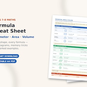 May include: A Years 7-8 maths formula cheat sheet for perimeter, area, and volume. The document features tables with shapes, formulas, and worked examples. Text includes 'Formula Cheat Sheet', 'Perimeter', 'Area', 'Volume', and 'Printable A4 PDF'.