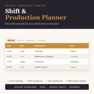 May include: An editable spreadsheet template titled Shift & Production Planner. The interface displays a table with columns for Date, Shift, Department, and Status, featuring rows for various work shifts. Includes labels for Auto weekday, Shift dropdowns, Auto dashboard, and Abbreviation legend.