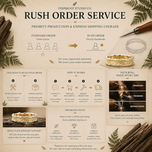 Könnte beinhalten: Eine Informationsgrafik für Fernroot Studio Co. über einen Eilbestellservice für Schmuck. Das Layout enthält Text, Symbole und Fotos eines strukturierten Goldrings mit kleinen eingesetzten Steinen sowie Schritte zum Produktionsprozess.
