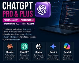 AI Premium – De beste tools voor kunstmatige intelligentie