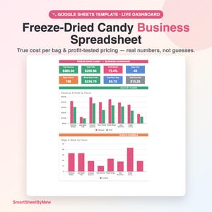 Freeze Dried Candy Business Spreadsheet, Profit Tracker (Google Sheets)