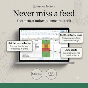 Può includere: Uno schermo di computer portatile che mostra un foglio di calcolo intitolato The Morph Ledger con una colonna di stato che si aggiorna automaticamente. Le scritte includono Never miss a feed, The status column updates itself e Auto alerts.