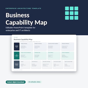Business Capability Map PowerPoint Template for Architects (Digital Download)