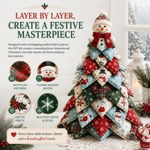 以下が含まれることがあります： 赤、緑、白の重ねたキルティング生地で作られたDIYクリスマスツリーキット。ツリーの頂上には、ニット帽とマフラーを身に着けたぬいぐるみの雪だるまが飾られています。生地にはタータンチェック柄、雪の結晶、雪だるまのモチーフがプリントされています。