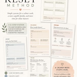 Puede incluir: Una colección de hojas de trabajo en papel blanco tituladas The Weekly Reset Method, que incluyen secciones para despejar la carga mental, priorizar tareas, planificar la semana, compartir responsabilidades y preparar el hogar con listas.