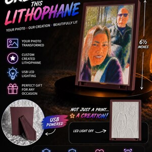 Op de afbeelding: Een rechthoekig lithofaan display van 12,7 cm bij 16,5 cm, met een portret van twee personen. Het apparaat bevat USB LED-verlichting, een donker frame en een standaard. Tekst bevat onder andere CREATED THIS LITHOPHANE en USB POWERED.