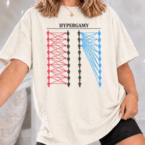 Może przedstawiać: Beżowy t-shirt z krótkim rękawem z nadrukiem graficznym zawierającym napis HYPERGAMY. Wzór przedstawia dwie grupy ludzików połączonych czerwonymi i niebieskimi strzałkami, ilustrując schemat społeczny na jasnym tle.