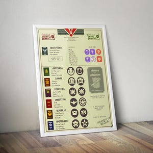 Papers Please Poster | Indie Game Wall Art | Video Game Print | Cozy Gaming Decor | Gamer Room Poster | Gift for Gamers