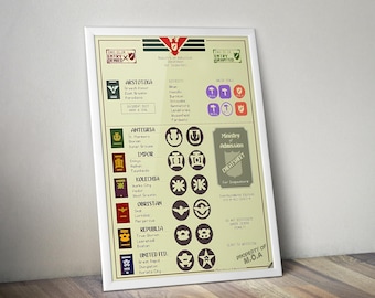 Papers Please Poster | Indie Game Wandkunst | Videospiel Druck | Gemütliches Gaming Dekor | Gamer Zimmer Poster | Geschenk für Gamer