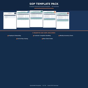 SOP-Vorlagenpaket | 5 Standardarbeitsanweisungen | Betriebsabläufe für Kleinunternehmen | PDF-Download | Geschäftsprozessvorlagen