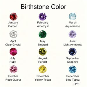 May include: A chart titled Birthstone Color displaying twelve circular gemstones in various colors, each labeled with its corresponding month and stone name: January Garnet, February Amethyst, March Aquamarine, April Clear Crystal, May Emerald, June Light Amethyst, July Ruby, August Peridot, September Sapphire, October Rose Quartz, November Yellow Topaz, and December Blue Topaz.
