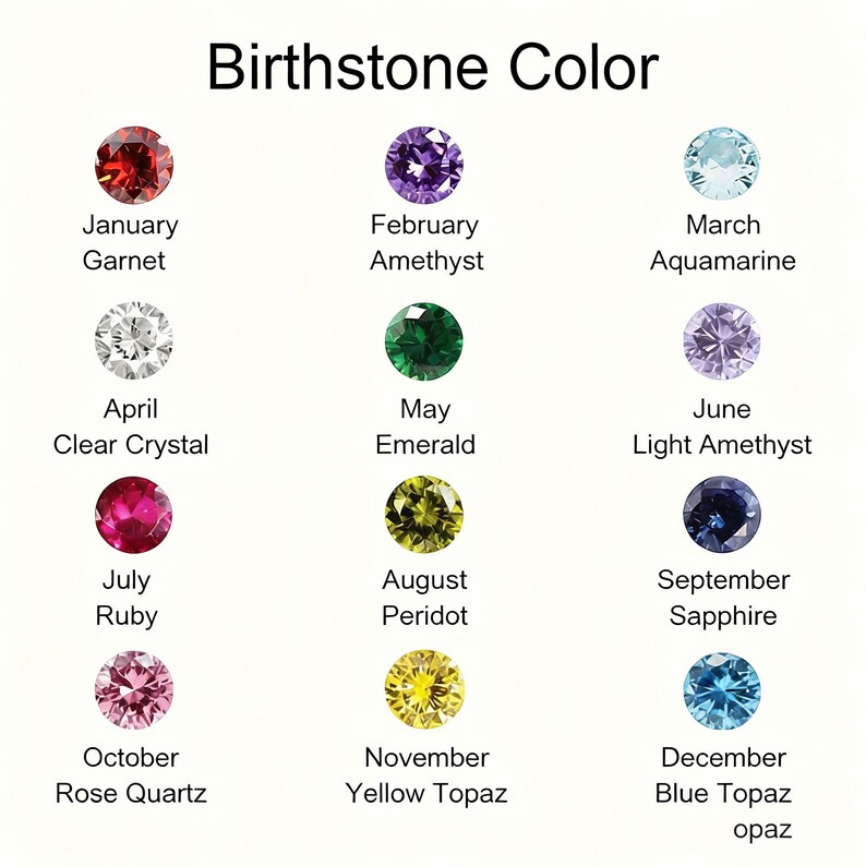 May include: A chart titled Birthstone Color displaying twelve circular gemstones in various colors, each labeled with its corresponding month and stone name: January Garnet, February Amethyst, March Aquamarine, April Clear Crystal, May Emerald, June Light Amethyst, July Ruby, August Peridot, September Sapphire, October Rose Quartz, November Yellow Topaz, and December Blue Topaz.