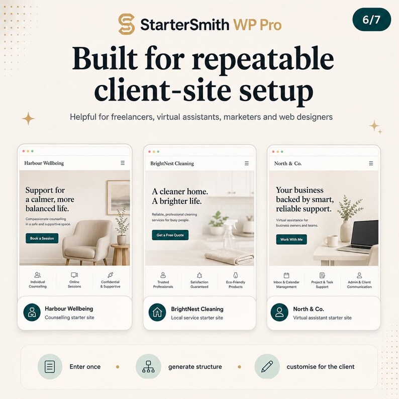 May include: StarterSmith WP Pro digital interface showing three website templates: Harbour Wellbeing, BrightNest Cleaning, and North & Co. The text reads Built for repeatable client-site setup, Enter once, generate structure, and customise for the client.
