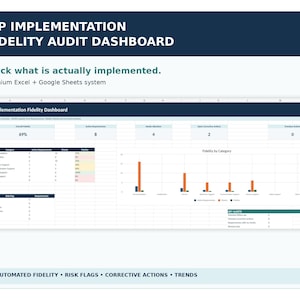 IEP Implementation Fidelity Audit Dashboard | Special Education Compliance Tracker | IEP Monitoring Google Sheets