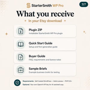 May include: An informational graphic titled StarterSmith WP Pro What you receive in your Etsy download. It lists four items: Plugin ZIP, Quick Start Guide, Buyer Guide, and Sample Briefs. It also lists requirements for self-hosted WordPress.
