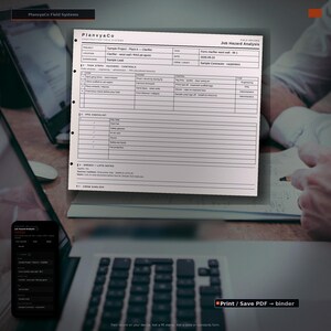 May include: A white Job Hazard Analysis document from PlanvyaCo featuring a project table, task steps, hazards, controls, and a PPE checklist. The form includes fields for project name, location, supervisor, date, and crew details in black text.