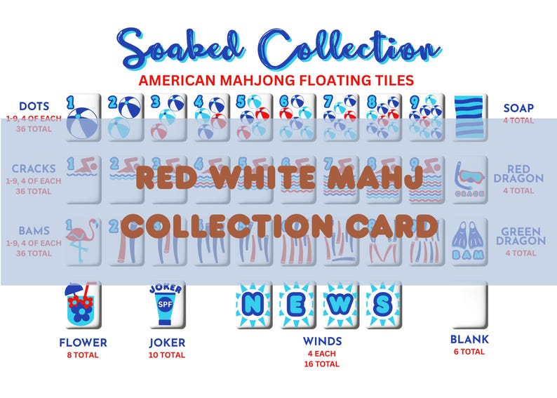 Pu&ograve; includere: Una carta da collezione per tessere galleggianti di Mahjong americano. Il design presenta tessere con illustrazioni di palloni da spiaggia, onde e fenicotteri. Il testo "Soaked Collection" e "Red White Mahj Collection Card" sono visualizzati.