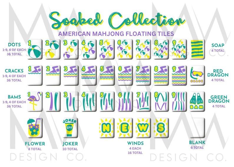 May include: A set of American Mahjong floating tiles from the Soaked Collection. The tiles feature colorful illustrations of beach balls, swimmers, flamingos, and other summer-themed icons. Includes tiles for Dots, Cracks, Bams, Winds, and Jokers.