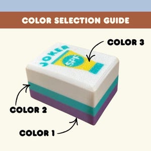 Puede incluir: Una gu&iacute;a de selecci&oacute;n de color que presenta un peque&ntilde;o bloque rectangular con una parte superior blanca y tres capas de color. La parte superior tiene la palabra "JOKER" y un gr&aacute;fico. Las capas son turquesa y morada. La gu&iacute;a etiqueta los colores.