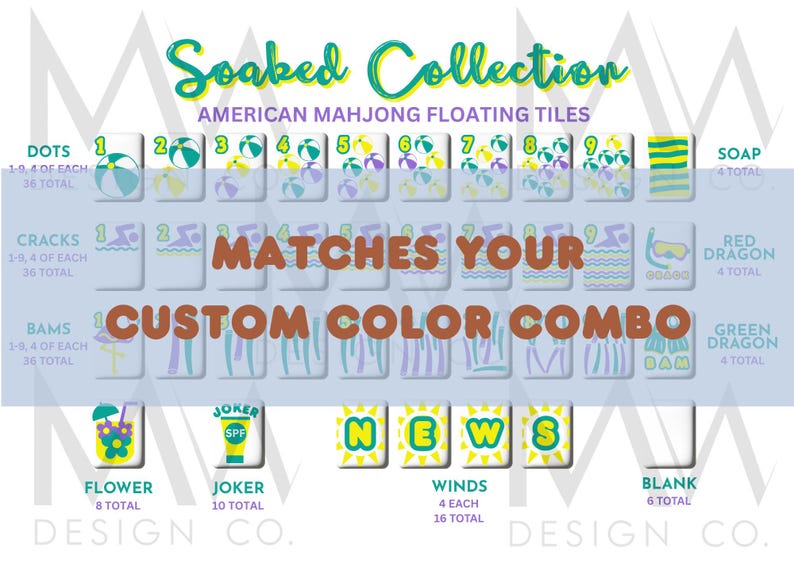 May include: A graphic for American Mahjong floating tiles, the "Soaked Collection," with beach-themed designs. The tiles feature numbers, beach balls, waves, and other summer-related images. The text "Matches Your Custom Color Combo" is also displayed.