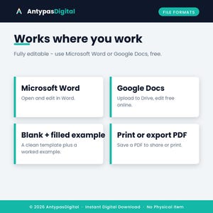 Process kit Word and Google Docs editable formats