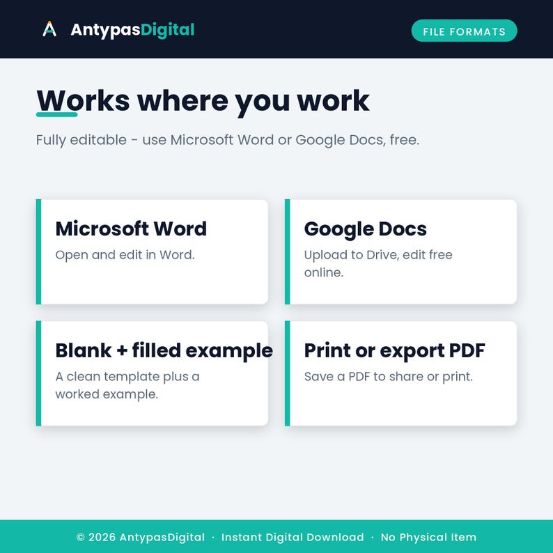 Process kit Word and Google Docs editable formats