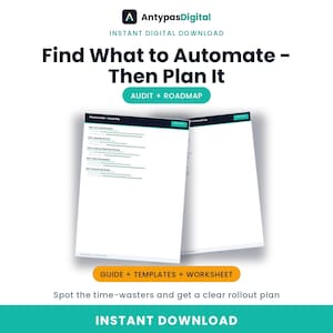 Puede incluir: Un documento digital titulado Find What to Automate - Then Plan It, que presenta una plantilla de auditoría y hoja de ruta. Las páginas blancas incluyen un mapa de configuración con cinco pasos, acentos en color cerceta y el logo de AntypasDigital.